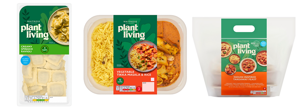 Waitrose enhances PlantLiving range with new convenience products and ‘plant varieties’ packaging initiative