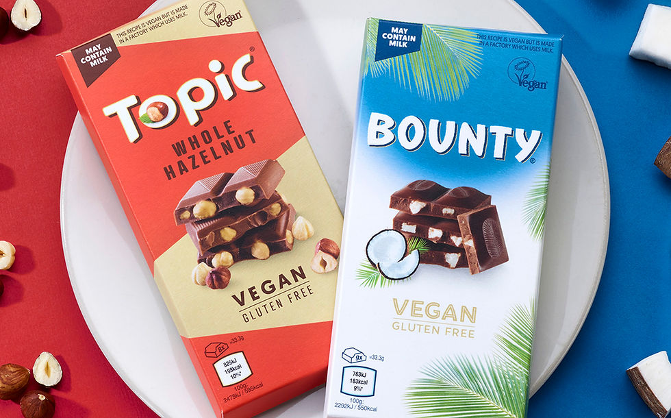 Mars unveils vegan versions of Bounty and Topic chocolate bars