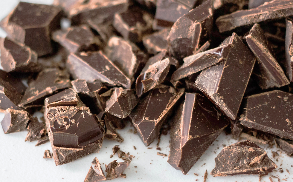 Cocoa-free chocolate start-ups announce funding success