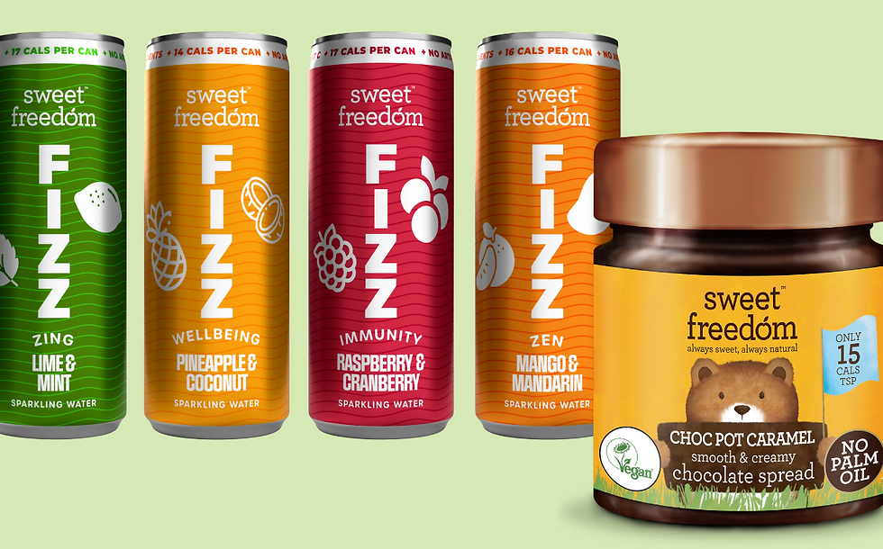 Sweet Freedom introduces caramel chocolate spread and functional RTDs